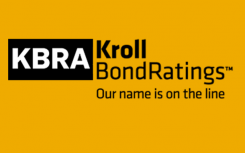 KBRA授予美国汽车资助信托2020的初步评级