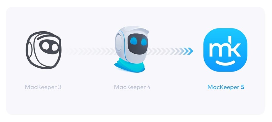第一步标志着新时代迈向发布MacKeeper