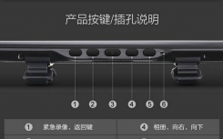 驾驶员可以通过按下多功能方向盘上的查看按钮在两个视图之间切换