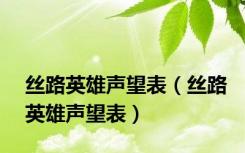 丝路英雄声望表（丝路英雄声望表）