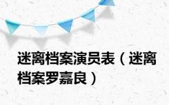 迷离档案演员表（迷离档案罗嘉良）