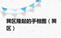 巽区隆起的手相图（巽区）