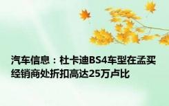 汽车信息：杜卡迪BS4车型在孟买经销商处折扣高达25万卢比