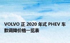 VOLVO 正 2020 年式 PHEV 车款调降价格一览表