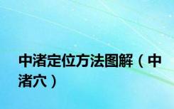 中渚定位方法图解（中渚穴）
