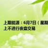 上期能源：6月7日（星期五）晚上不进行夜盘交易