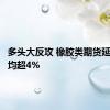 多头大反攻 橡胶类期货延续上涨均超4%
