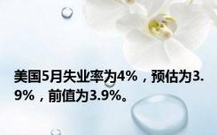 美国5月失业率为4%，预估为3.9%，前值为3.9%。