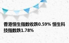 香港恒生指数收跌0.59% 恒生科技指数跌1.78%