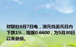 财联社6月7日电，澳元兑美元日内下跌1%，现报0.6600，为5月30日以来新低。