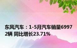 东风汽车：1-5月汽车销量69972辆 同比增长23.71%