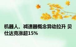机器人、减速器概念异动拉升 贝仕达克涨超15%