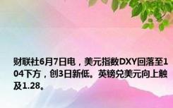财联社6月7日电，美元指数DXY回落至104下方，创3日新低。英镑兑美元向上触及1.28。