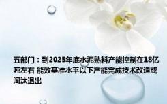 五部门：到2025年底水泥熟料产能控制在18亿吨左右 能效基准水平以下产能完成技术改造或淘汰退出