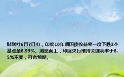 财联社6月7日电，印度10年期国债收益率一度下跌3个基点至6.99%。消息面上，印度央行维持关键利率于6.5%不变，符合预期。