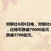 财联社6月8日电，财联社6月8日电，比特币跌破70000美元，以太坊跌破3700美元。