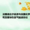 法国道达尔能源与美国化学工业公司签署绿色氢气输送协议
