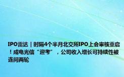 IPO雷达｜时隔4个半月北交所IPO上会审核重启！成电光信“迎考”，公司收入增长可持续性被连问两轮