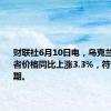 财联社6月10日电，乌克兰5月消费者价格同比上涨3.3%，符合市场预期。