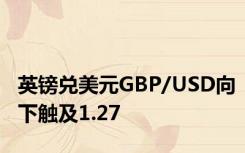 英镑兑美元GBP/USD向下触及1.27