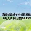 海南铁路端午小长假发送旅客32.8万人次 同比增长0.15%