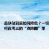 美联储到底如何降息？一切线索都将在周三的“点阵图”里