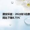潞安环能：2024年5月原煤产量同比下降8.75%