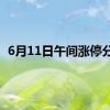 6月11日午间涨停分析