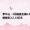 罗牛山：5月销售生猪6.45万头 销售收入1.13亿元