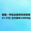 极氪一季度业绩创历史新高！营收147.37亿 交付新车33059台