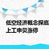 低空经济概念探底回升 上工申贝涨停
