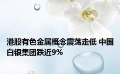 港股有色金属概念震荡走低 中国白银集团跌近9%