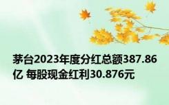 茅台2023年度分红总额387.86亿 每股现金红利30.876元