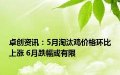 卓创资讯：5月淘汰鸡价格环比上涨 6月跌幅或有限