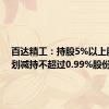 百达精工：持股5%以上股东计划减持不超过0.99%股份