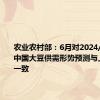 农业农村部：6月对2024/25年度中国大豆供需形势预测与上月保持一致