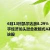 6月13日凯尔达涨8.29%，华夏数字经济龙头混合发起式A基金重仓该股