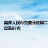 离岸人民币兑美元较周二纽约尾盘涨87点