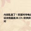 内部乱套了！欧盟对华电动汽车加征关税最高38.1% 欧洲多国怒批反对