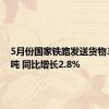 5月份国家铁路发送货物3.37亿吨 同比增长2.8%