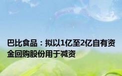 巴比食品：拟以1亿至2亿自有资金回购股份用于减资