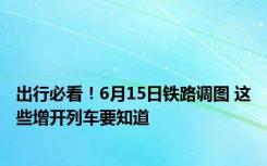 出行必看！6月15日铁路调图 这些增开列车要知道