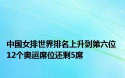 中国女排世界排名上升到第六位 12个奥运席位还剩5席