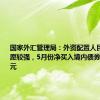 国家外汇管理局：外资配置人民币资产意愿较强，5月份净买入境内债券320亿美元