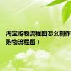 淘宝购物流程图怎么制作（淘宝购物流程图）