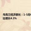 乌克兰经济部长：1-5月GDP同比增长4.3%