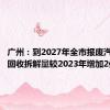 广州：到2027年全市报废汽车规范回收拆解量较2023年增加2倍