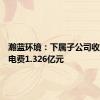 瀚蓝环境：下属子公司收到发电电费1.326亿元