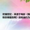 欢瑞世纪：来源于电影《我才不要和你做朋友呢》的收益约为6万元