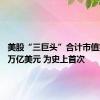 美股“三巨头”合计市值突破10万亿美元 为史上首次